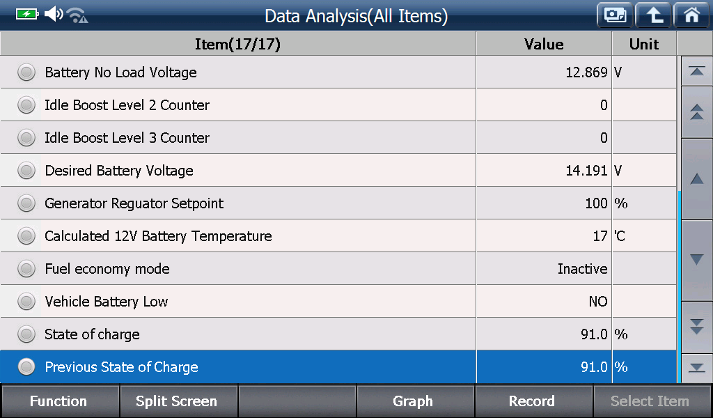 BCM Charging data preview